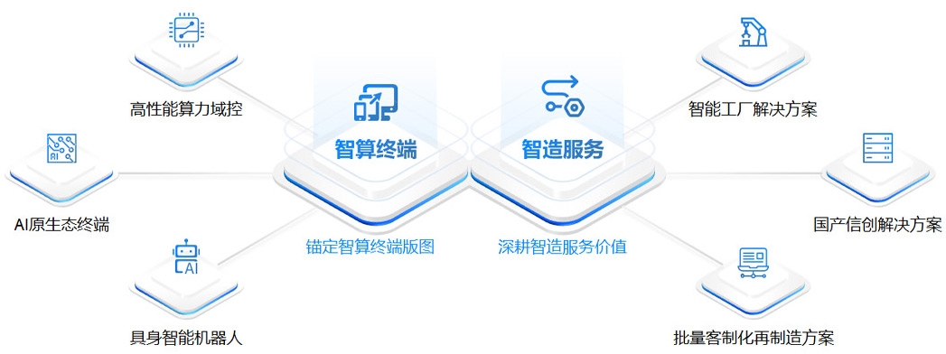 znsb_pic1
